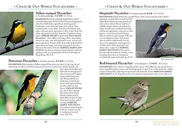 Naturalists Guide To The Birds Of The Ho - Ray Tipper [KSIĄŻKA]