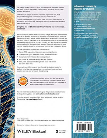 Neuroanatomy And Neuroscience At A Glan [KSIĄŻKA]