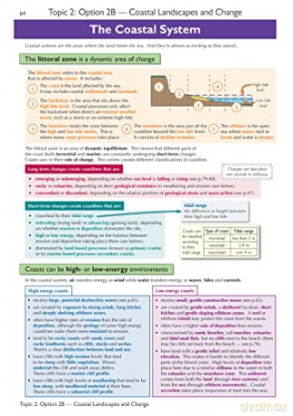 New As And A-Level Geography Edexcel Com [KSIĄŻKA]