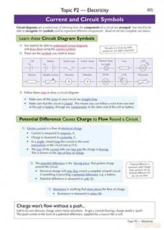 New Gcse Combined Science Foundation Com [KSIĄŻKA]