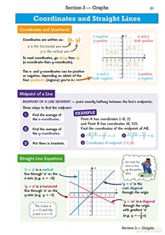 New Gcse Maths Ocr Knowledge Organiser F [KSIĄŻKA]