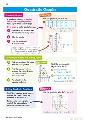 New Gcse Maths Ocr Knowledge Organiser F [KSIĄŻKA]