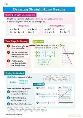 New Gcse Maths Ocr Knowledge Organiser F [KSIĄŻKA]