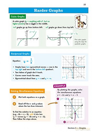 New Gcse Maths Ocr Knowledge Organiser F [KSIĄŻKA]