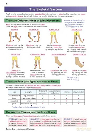 New Grade 91 Gcse Physical Education Ede [KSIĄŻKA]