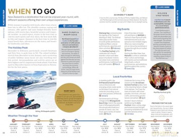 New Zealand - Lonely Planet [KSIĄŻKA]