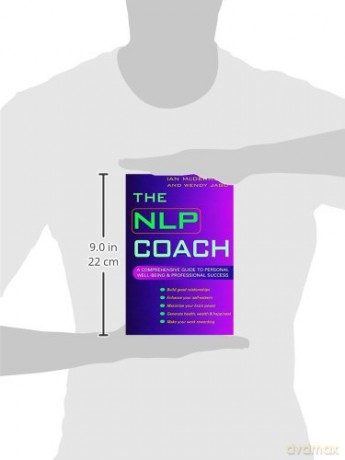 Nlp Coach - Ian Mcdermott [KSIĄŻKA]