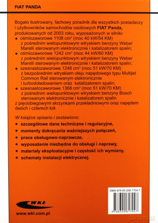 Fiat Panda - Zembowicz Józef [KSIĄŻKA]
