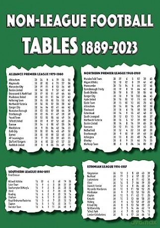 Non-League Football Tables 1889-2023 - Michael Robinson [KSIĄŻKA]