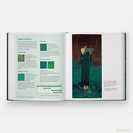 Oil Painters Color Handbook - Todd M Casey [KSIĄŻKA]