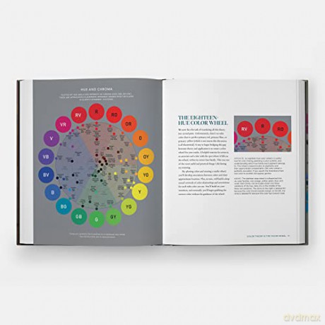 Oil Painters Color Handbook - Todd M Casey [KSIĄŻKA]