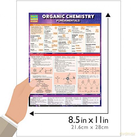 Organic Chemistry Fundamentals - Inc Barcharts [KSIĄŻKA]