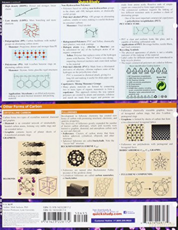 Organic Chemistry Fundamentals - Inc Barcharts [KSIĄŻKA]