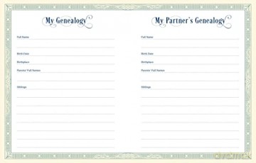 Our Family Tree A Generational History - Sharon L Morgan [KSIĄŻKA]