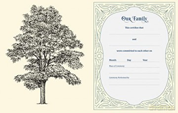 Our Family Tree A Generational History - Sharon L Morgan [KSIĄŻKA]