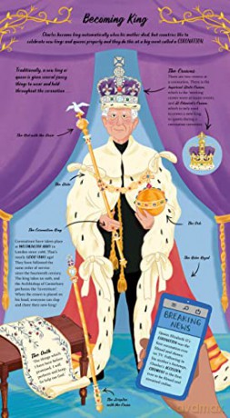 Our King Charles - Eleanor Grey [KSIĄŻKA]