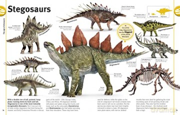 Our World In Pictures The Dinosaur Book [KSIĄŻKA]