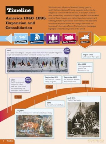 Oxford Aqa Gcse History 9-1 America [KSIĄŻKA]