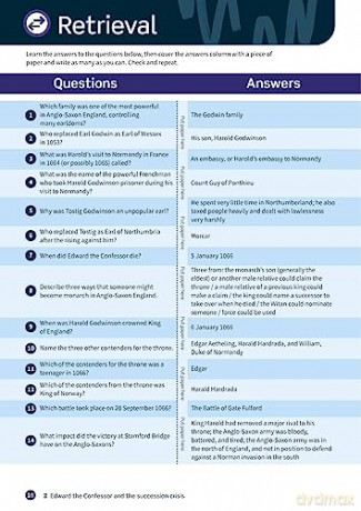 Oxford Revise Edex Gcse History Anglosax [KSIĄŻKA]