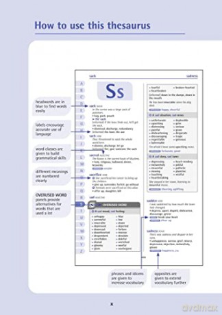 Oxford School Thesaurus [KSIĄŻKA]