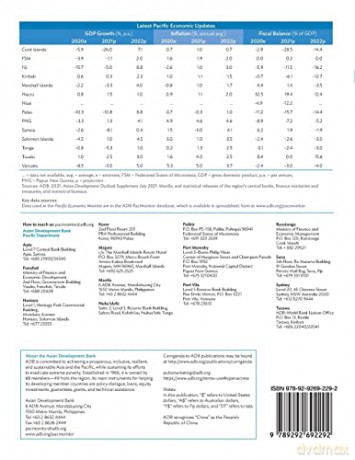 Pacific Economic Monitor - December 2021 - Asian Development Ba [KSIĄŻKA]