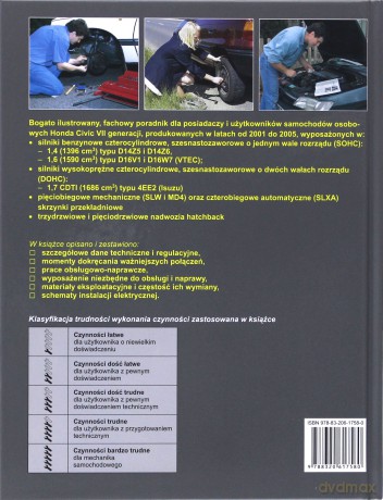 Honda Civic - Jex R.M. [KSIĄŻKA]