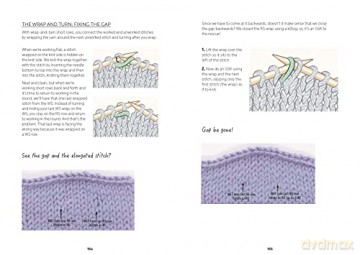 Patty Lyons Knitting Bag Of Tricks - Patty Lyons [KSIĄŻKA]