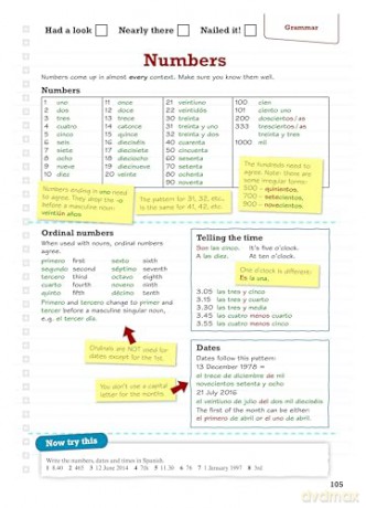 Pearson Edexcel Gcse 91 Spanish Revision - Leanda Reeves [KSIĄŻKA]