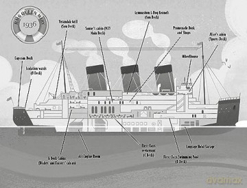 Peril On The Atlantic - A M Howell [KSIĄŻKA]
