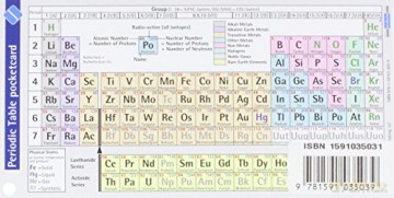 Periodic Table Pocketcard [KSIĄŻKA]