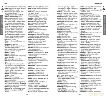 Periplus Pocket Indonesian Dictionary - Katherine Davidsen [KSIĄŻKA]