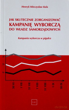 Jak Skutecznie Zorganizować Kampanię Wyborczą Do Władz Samorządowych - Kula Henryk [KSIĄŻKA]