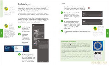 Photoshop Tips Tricks Shortcuts In Easy - Rober Shufflebotton [KSIĄŻKA]