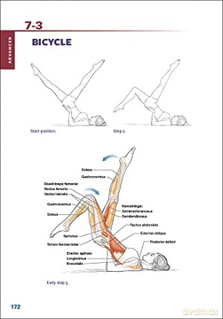 Pilates Anatomy 2e [KSIĄŻKA]