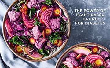 Plantpowered Plan To Beat Diabetes - Sharon Palmer [KSIĄŻKA]
