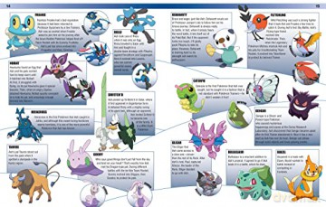 Pokemon Encyclopedia - Farshore [KSIĄŻKA]