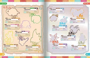 Pokemon Offical Sticker Book Of Paldea - Pichachu Press [KSIĄŻKA]
