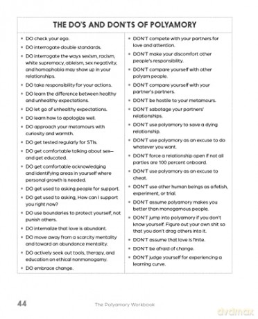 Polyamory Workbook - Sara Y Gregory [KSIĄŻKA]
