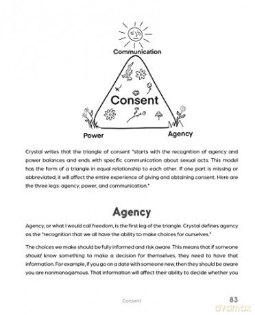 Polyamory Workbook - Sara Y Gregory [KSIĄŻKA]