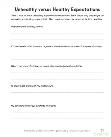 Polyamory Workbook - Sara Y Gregory [KSIĄŻKA]