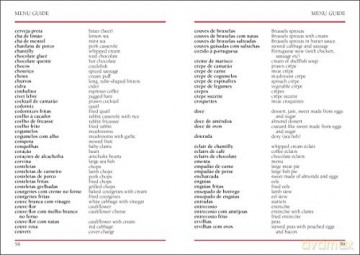 Portuguese Phrase Book [KSIĄŻKA]