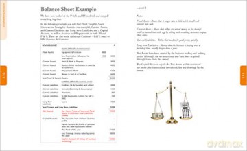 Practical Accounts Bookkeeping In Easy S - Alex Byrne [KSIĄŻKA]