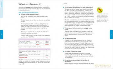 Practical Accounts Bookkeeping In Easy S - Alex Byrne [KSIĄŻKA]
