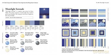 Practical Color Combinations - Naomi Kuno [KSIĄŻKA]