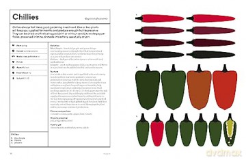 Preserving Garden - Jo Turner [KSIĄŻKA]