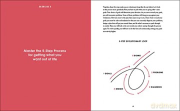 Principles - Ray Dalio [KSIĄŻKA]