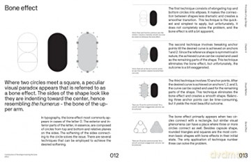 Principles Of Logo Design - George Bokhua [KSIĄŻKA]