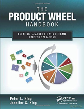 Product Wheel Handbook - Peter L King [KSIĄŻKA]