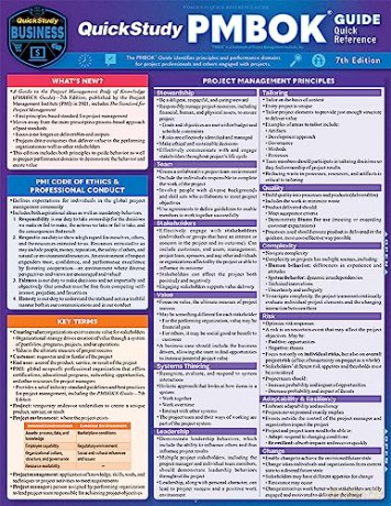 Quickstudy Pmbok Quick Reference Guide - Barcharts Inc. [KSIĄŻKA]