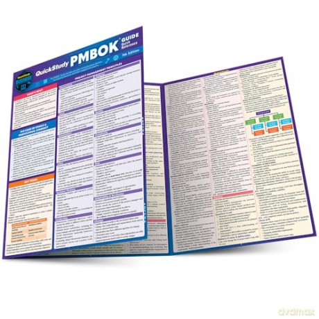 Quickstudy Pmbok Quick Reference Guide - Barcharts Inc. [KSIĄŻKA]